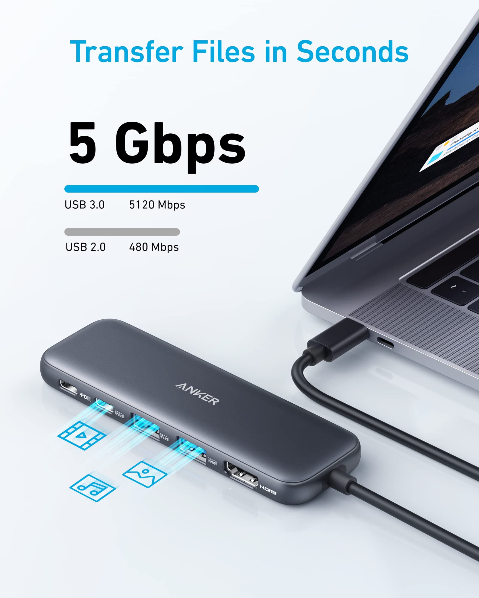 Anker 332 USB-C Hub (5-in-1) image 3