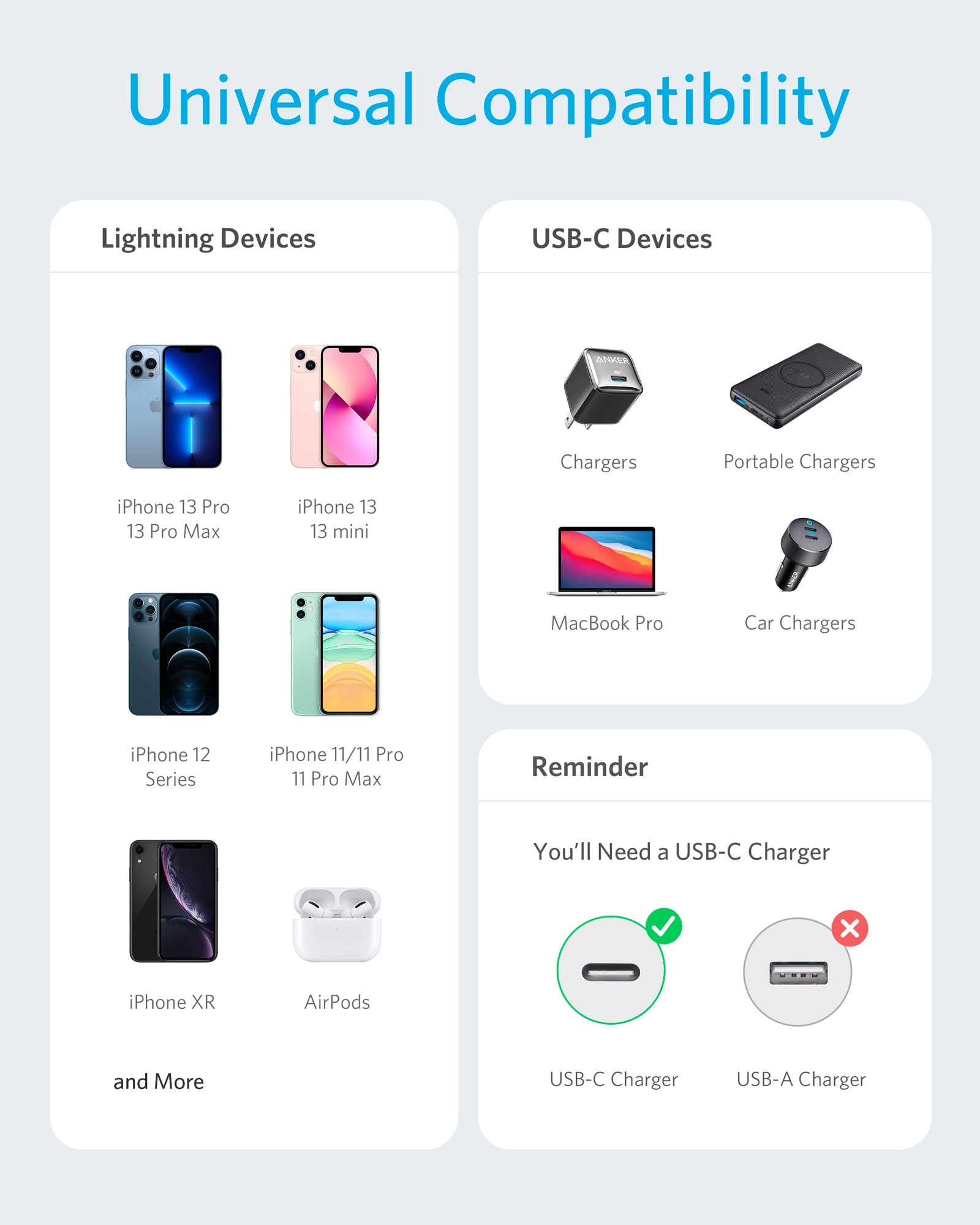 Anker 321 USB-C to Lightning Cable (3 ft / 6 ft / 10 ft) image 4