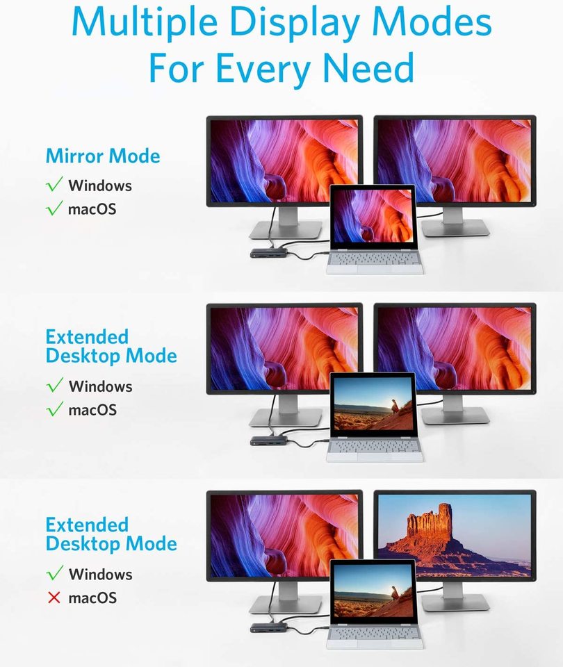 Anker 553 USB-C Hub (8-in-1) image 2