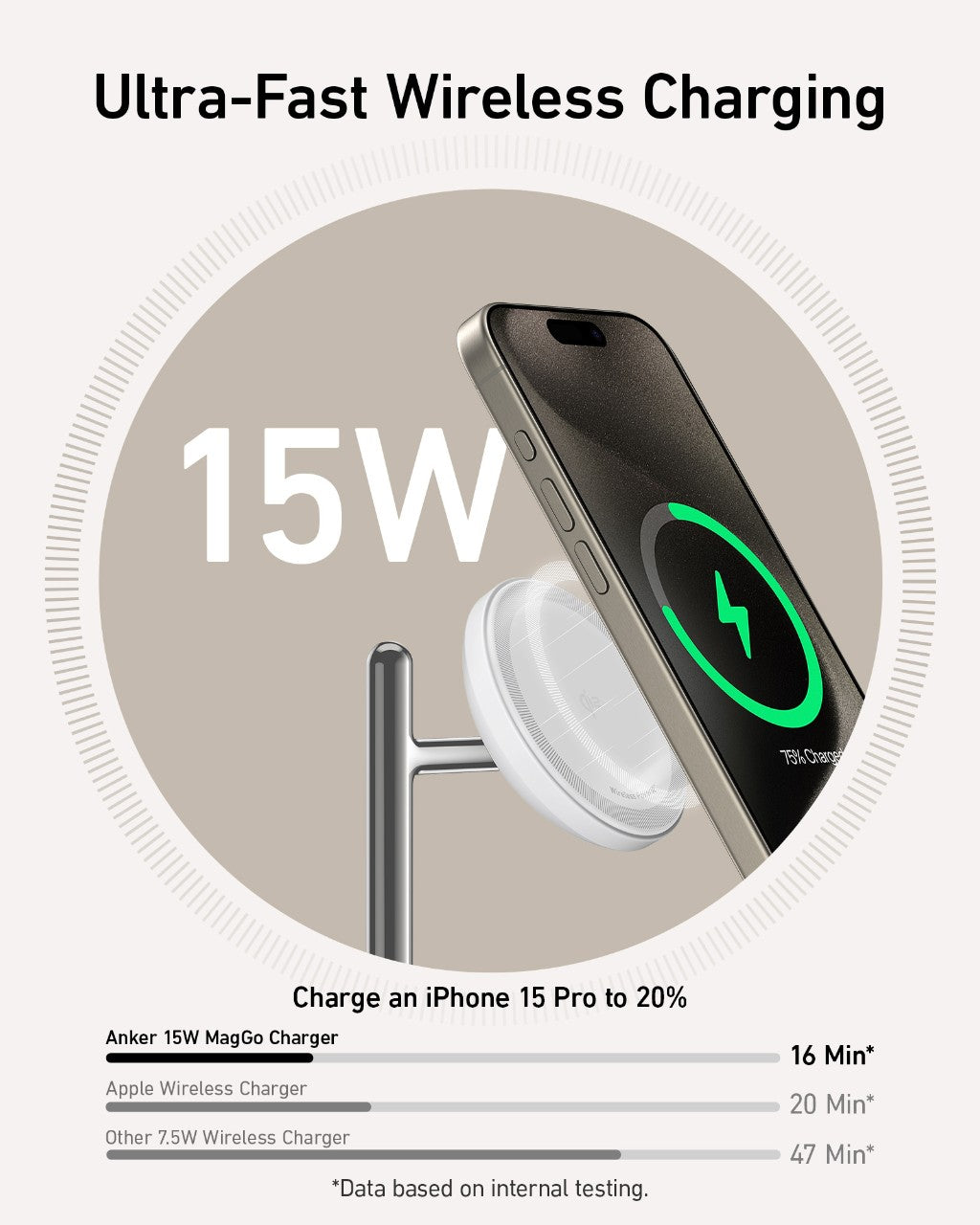 Anker MagGo Wireless Charging Station (3-in-1 Stand) image 4