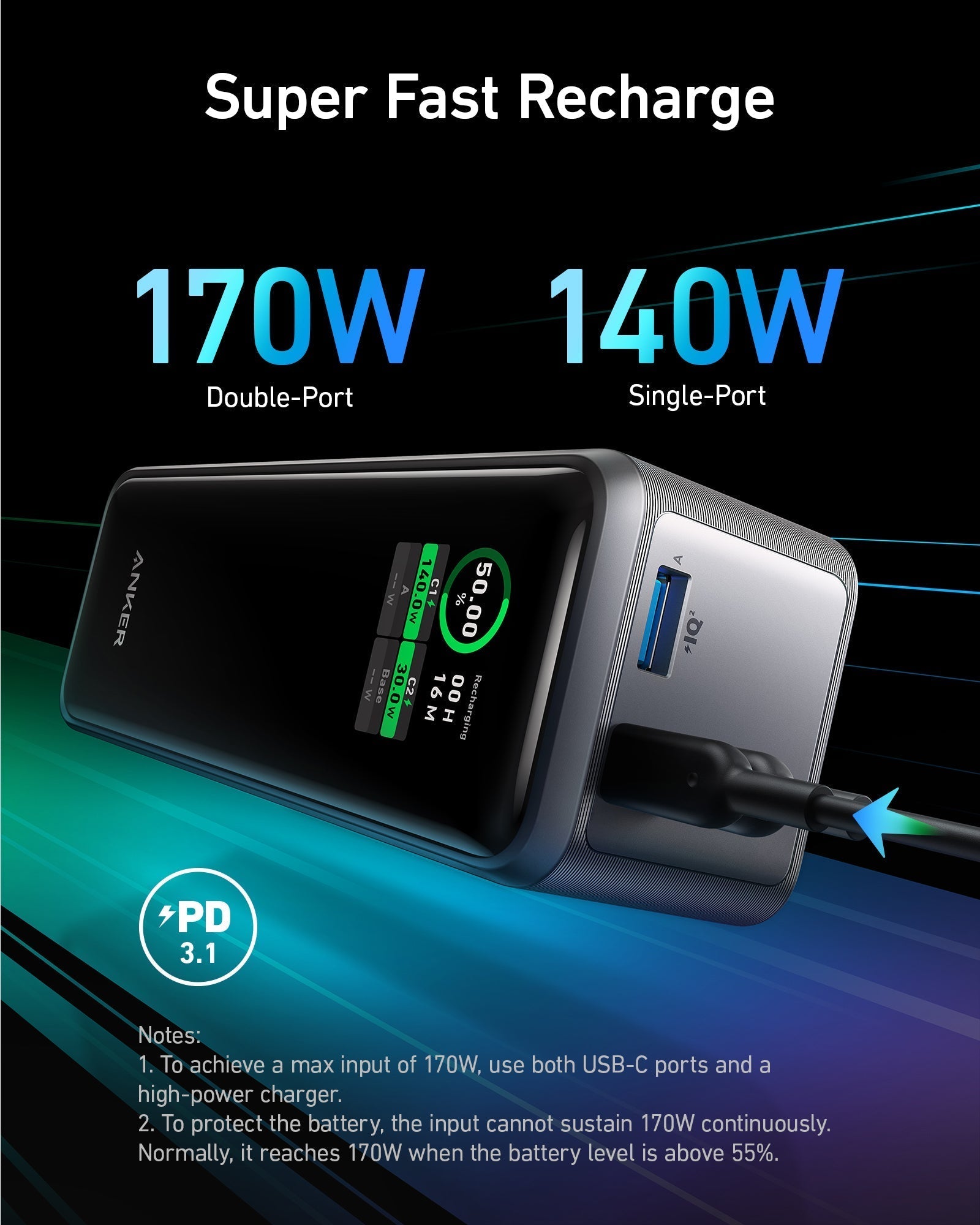Anker Prime 27,650mAh Power Bank (250W) image 4
