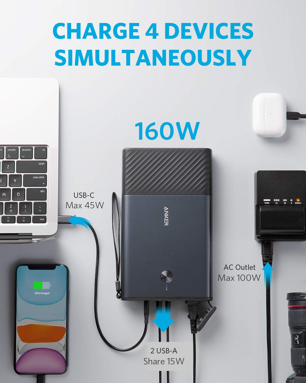 Anker PowerHouse 511 - 87.6Wh | 100W image 3