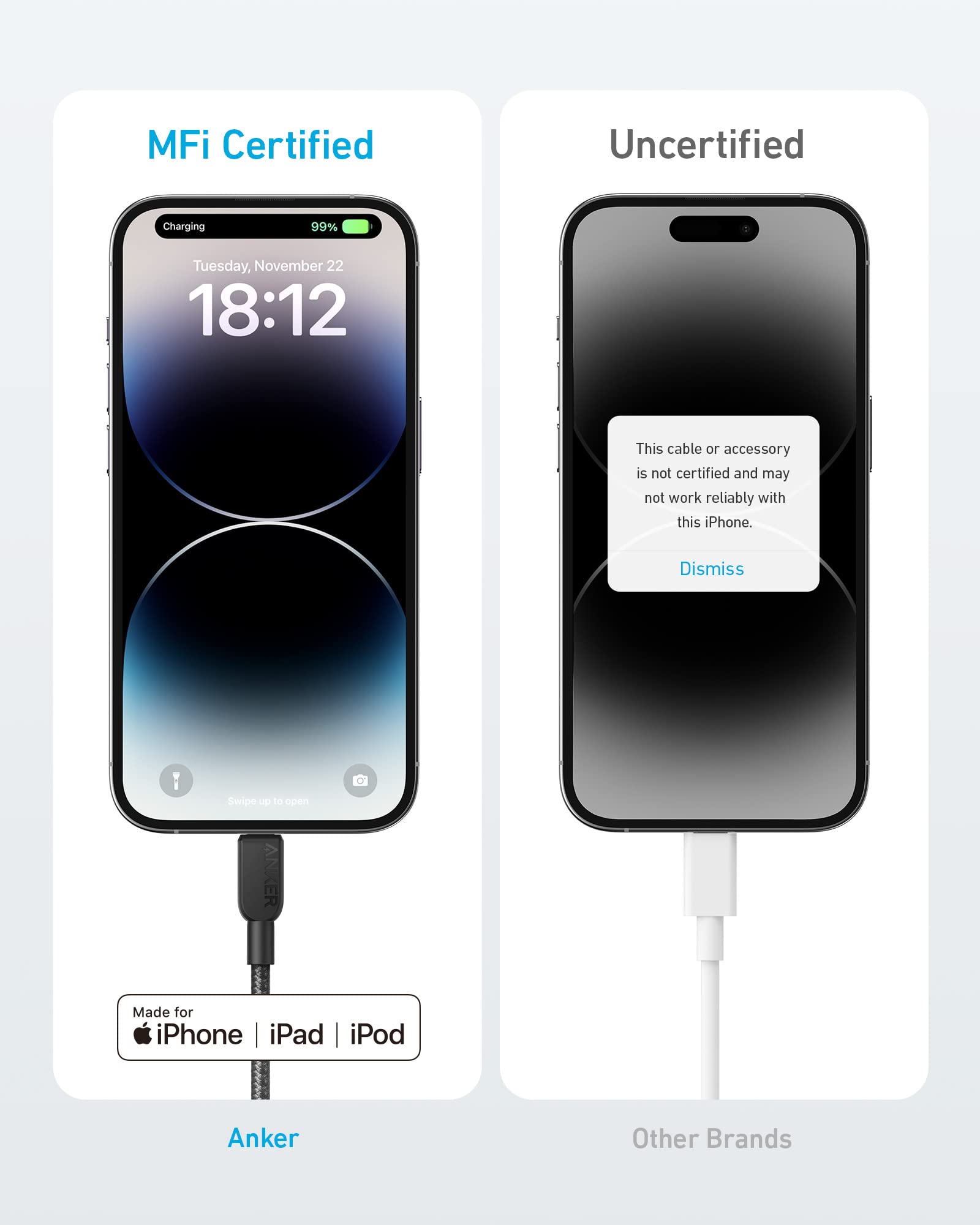 Anker 310 USB-C to Lightning Cable (6 ft /10 ft /3 ft) image 4