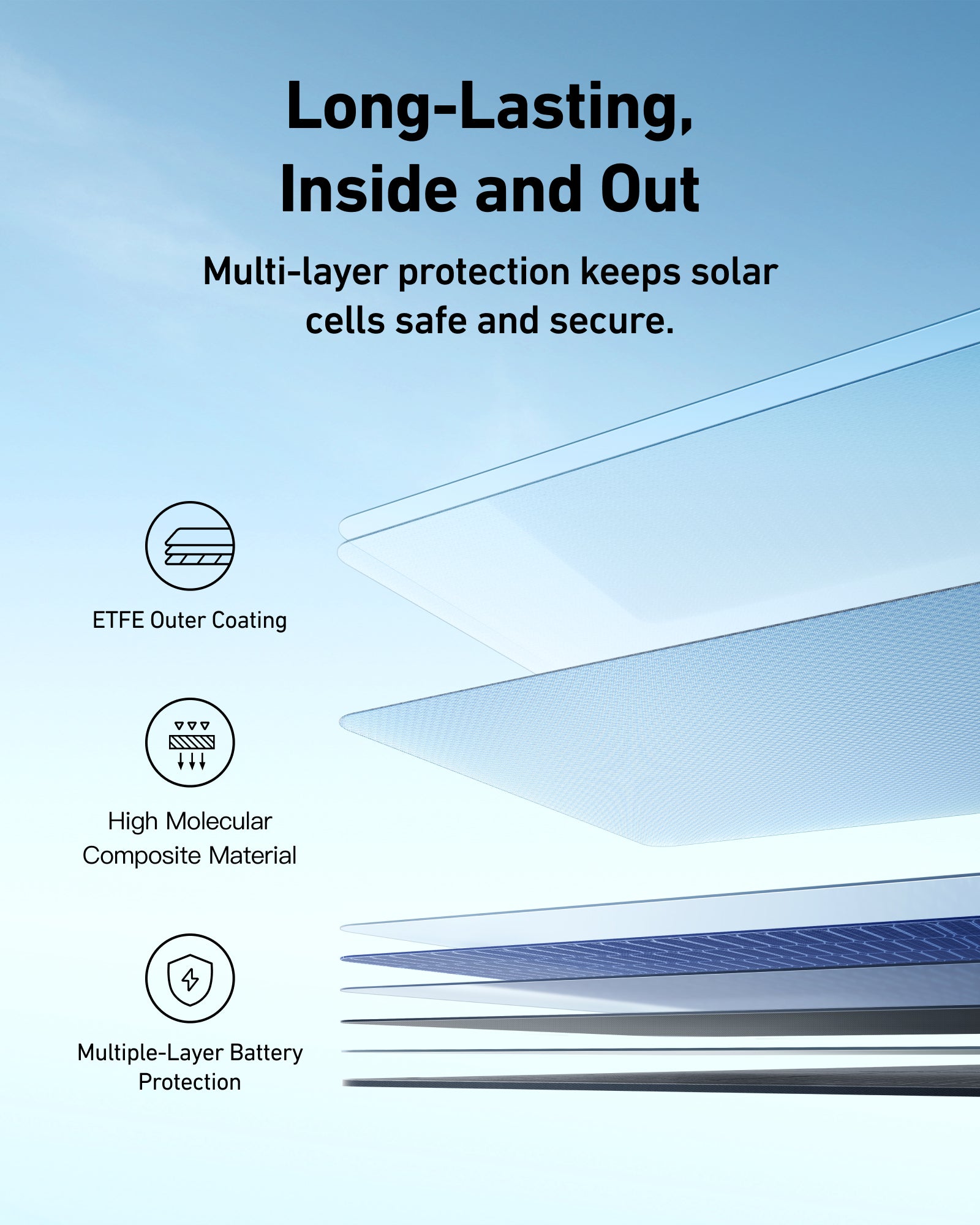 Anker SOLIX PS400 Portable Solar Panel (400W) image 4