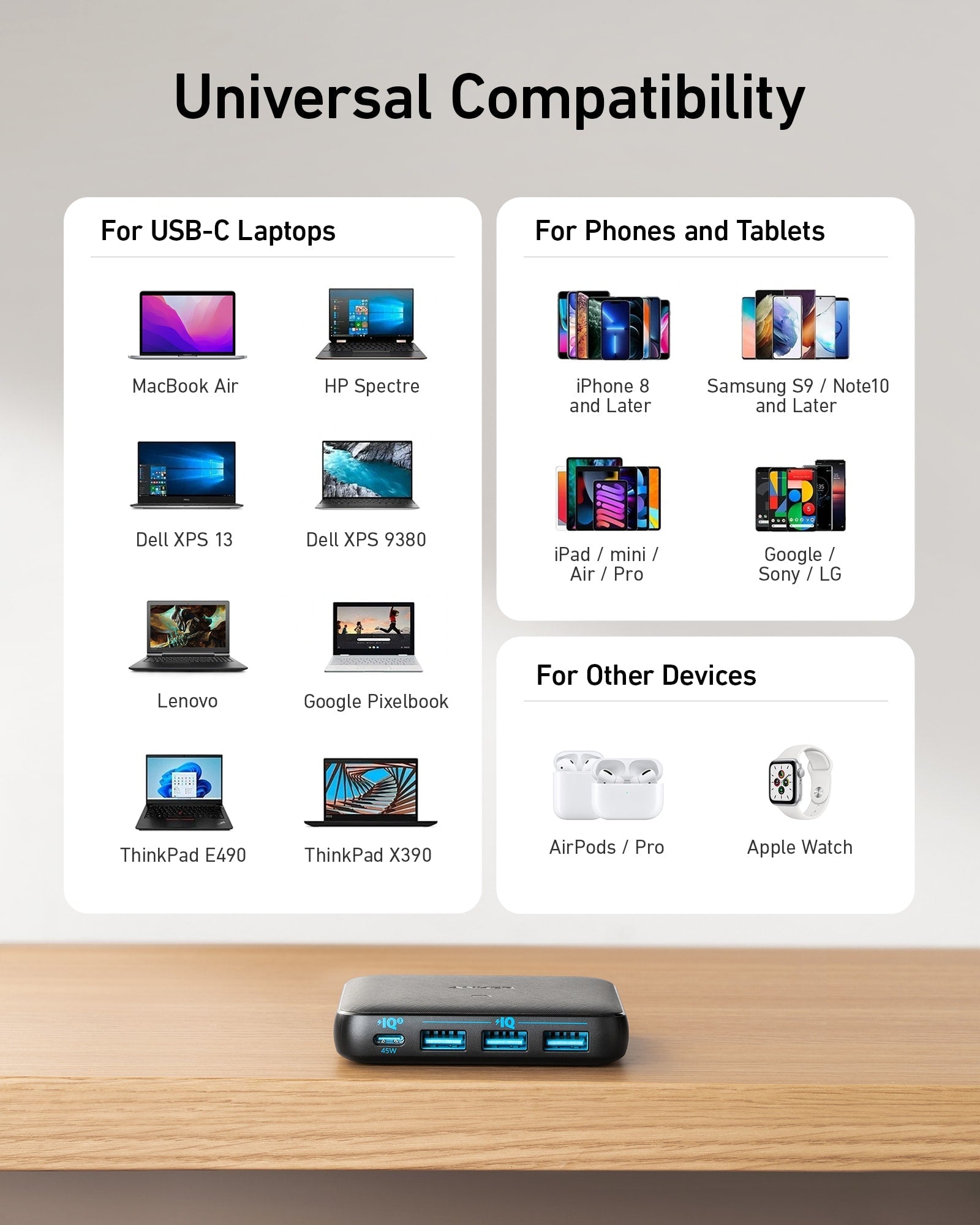 Anker 543 Charger (65W) image 5