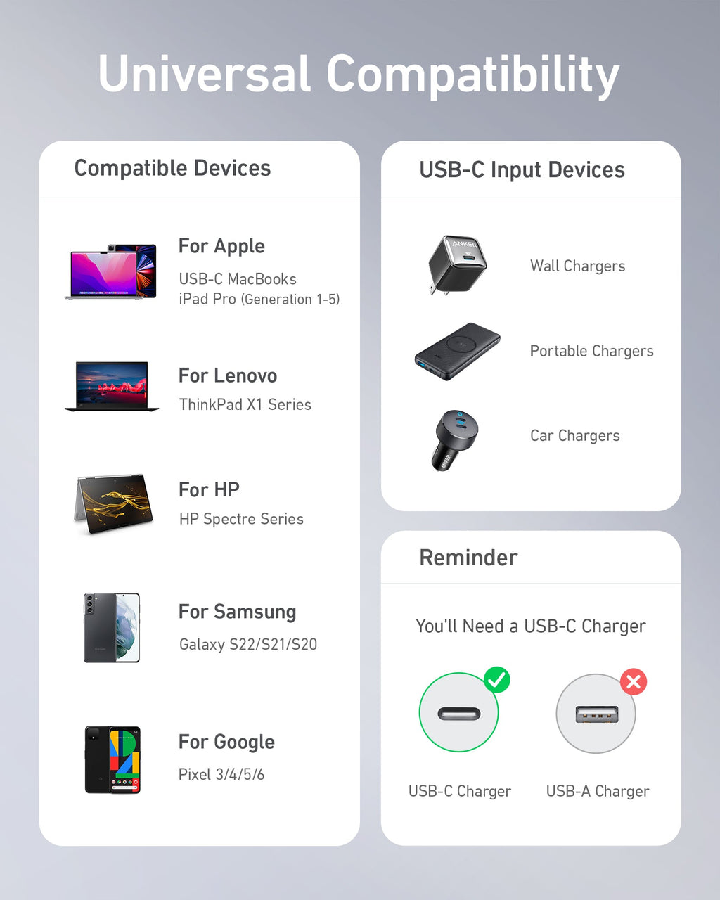 Anker 543 USB-C to USB-C Cable (6 ft) image 5