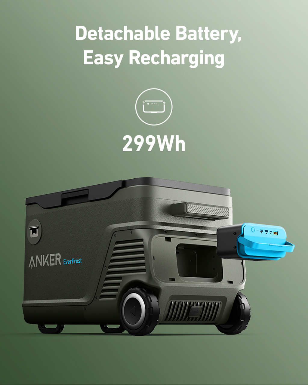 Anker Detachable Battery(NEW) for Portable Cooler image 2