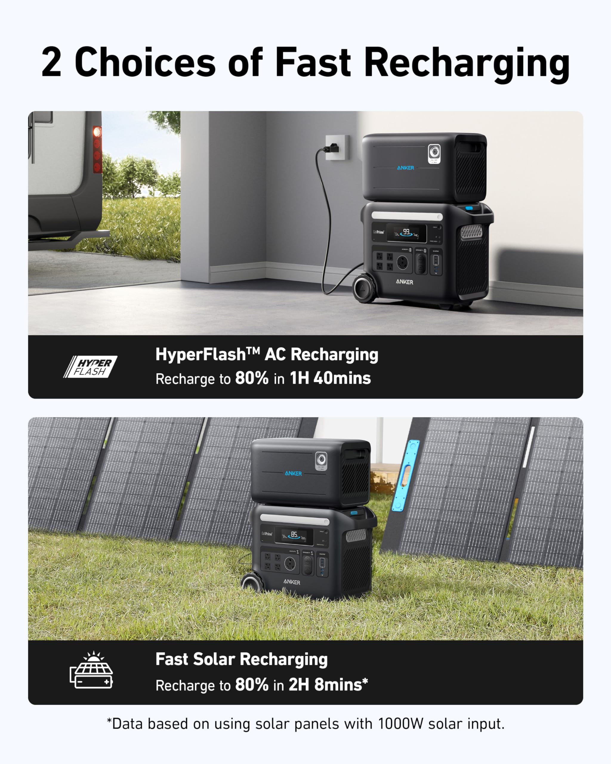 Anker SOLIX F2600 + Expansion Battery + 400W Solar Panel image 3