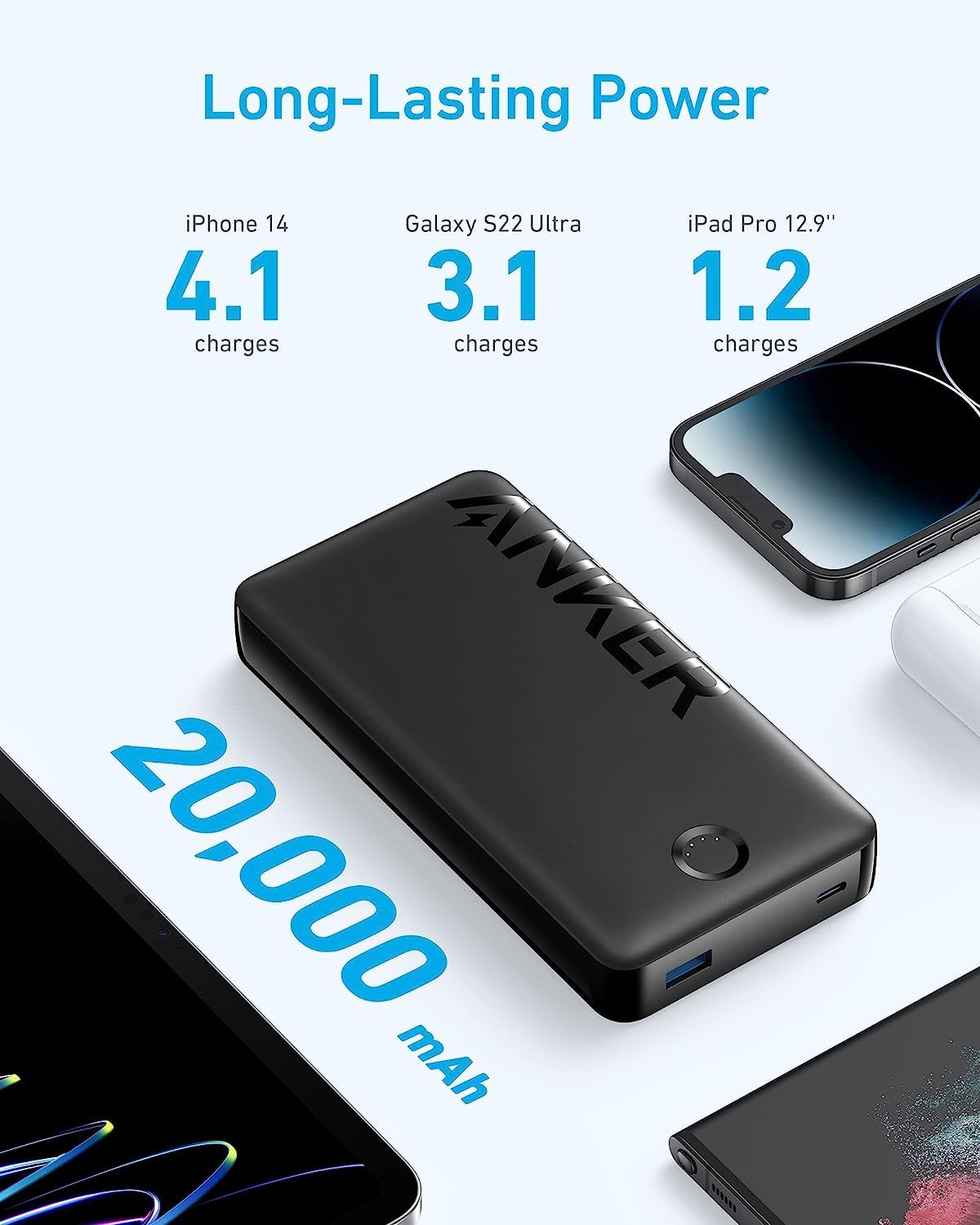 Anker 325 Power Bank (PowerCore 20K II) image 5