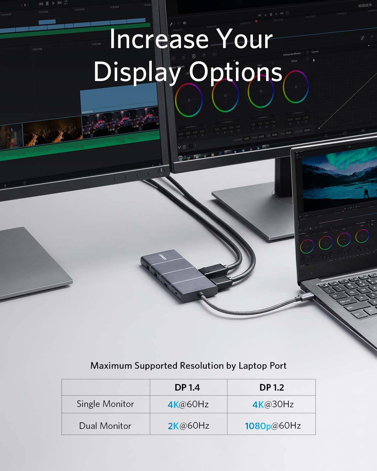 Anker 563 USB-C Hub (11-in-1) image 2