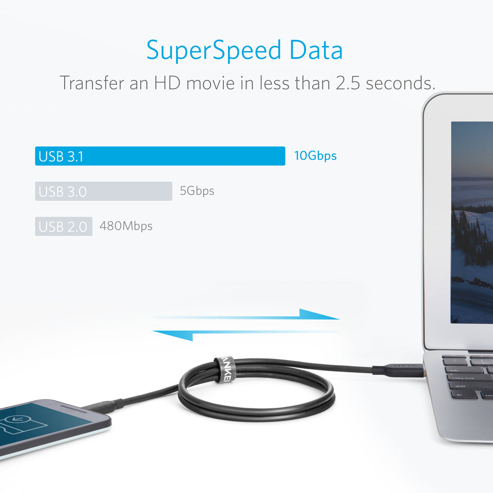Anker PowerLine II USB-C to USB 3.1 Cable (3 ft) image 1