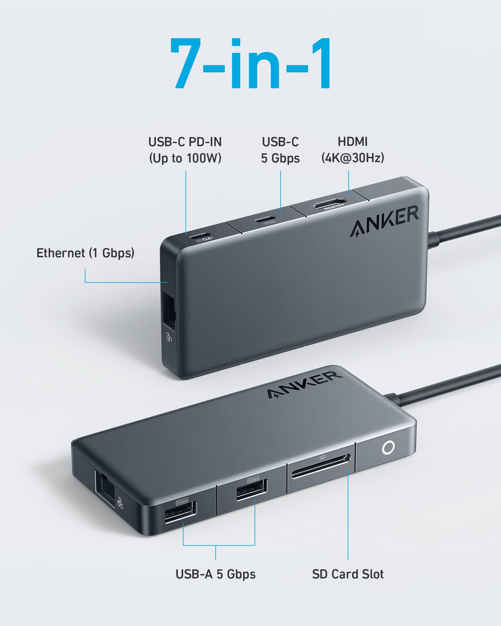 Anker 341 USB-C Hub (7-in-1) image 4