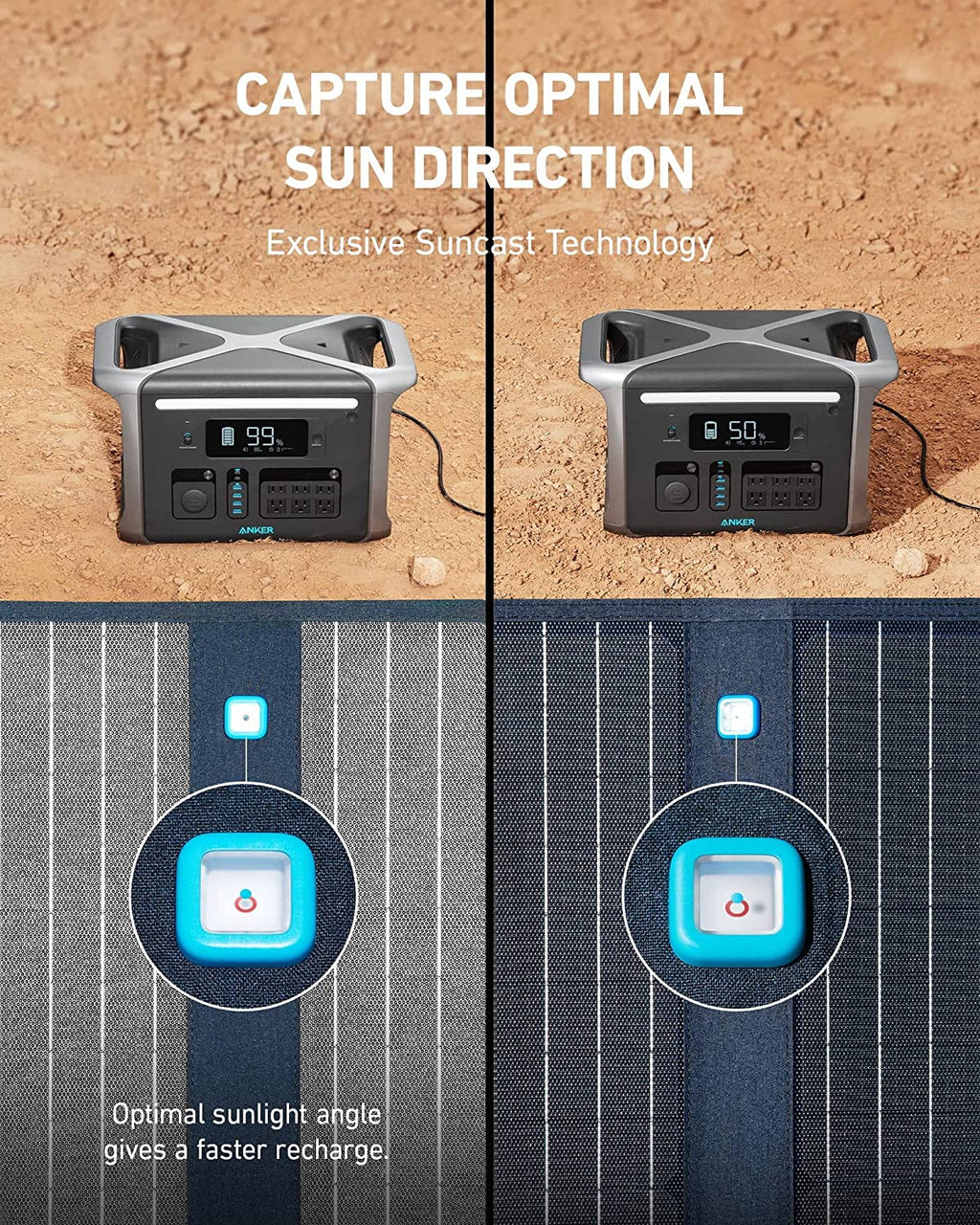 Anker SOLIX F1200 Solar Generator + 3100W Solar Panels image 4