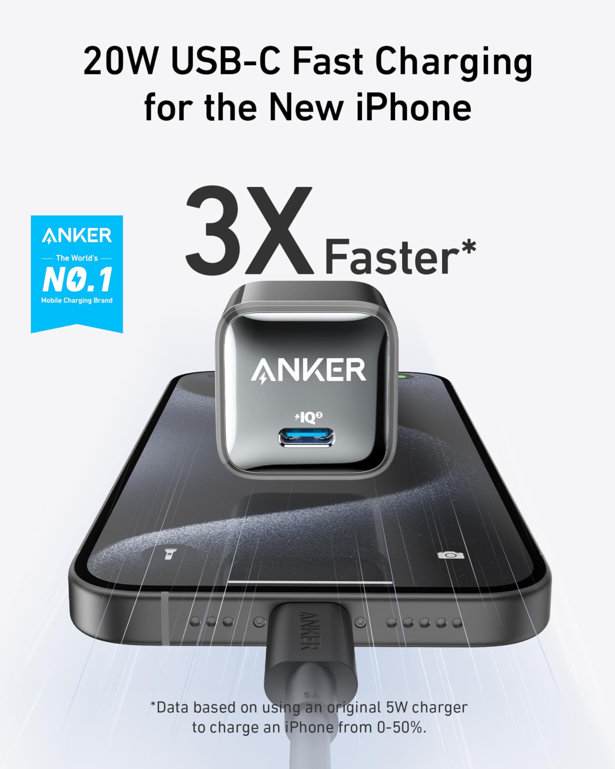 Anker 511 Charger (Nano Pro) with 6 ft USB-C Cable image 1
