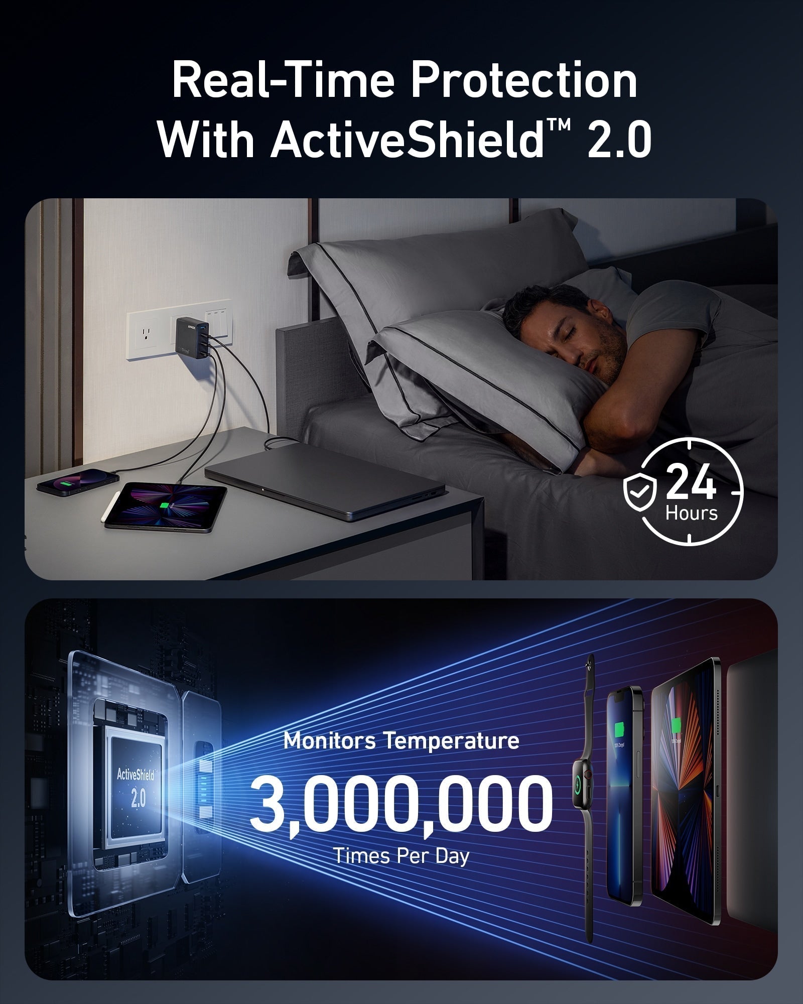 Anker 747 Charger (GaNPrime 150W) and Anker 765 USB-C to USB-C Cable (240W Nylon) image 4