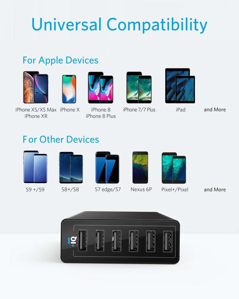 Anker 360 Charger (60W) image 4