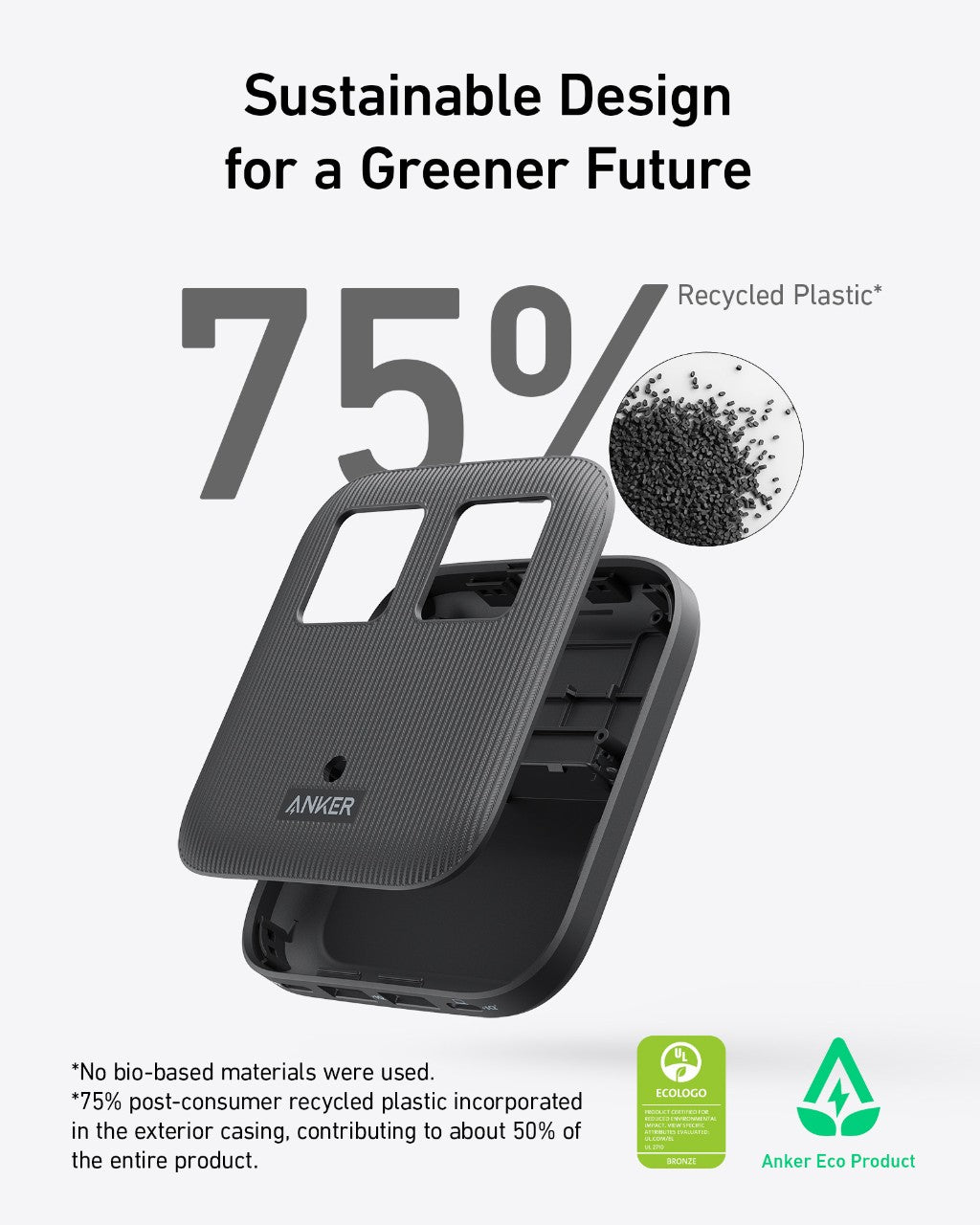 Anker Nano Charging Station (6-in-1, 67W) image 4