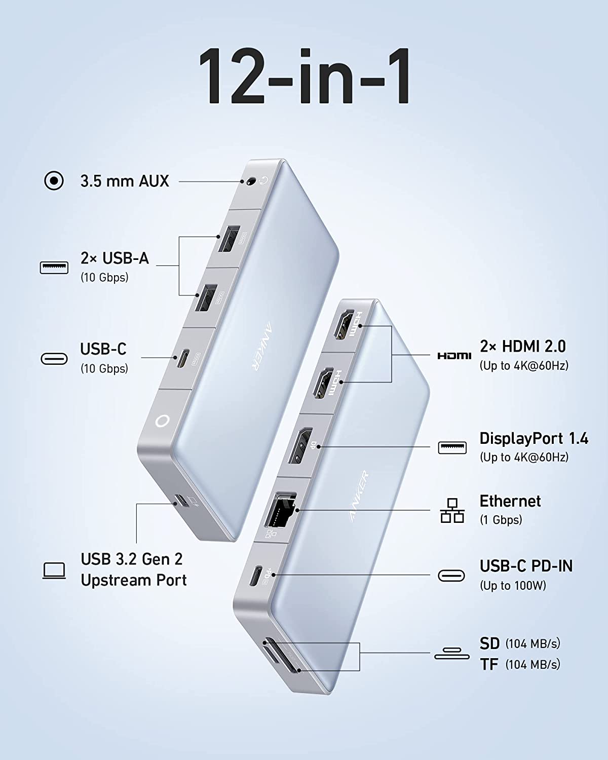 Anker 575 USB-C Hub (12-in-1, Dual HDMI, DP) image 1