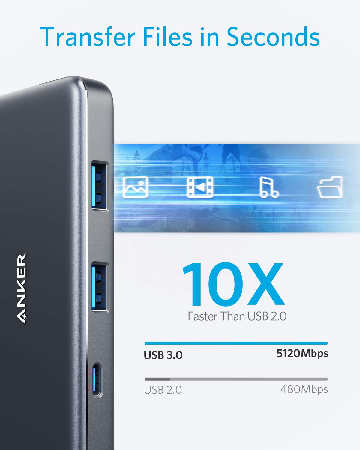 Anker 341 USB-C Hub (7-in-1) image 4