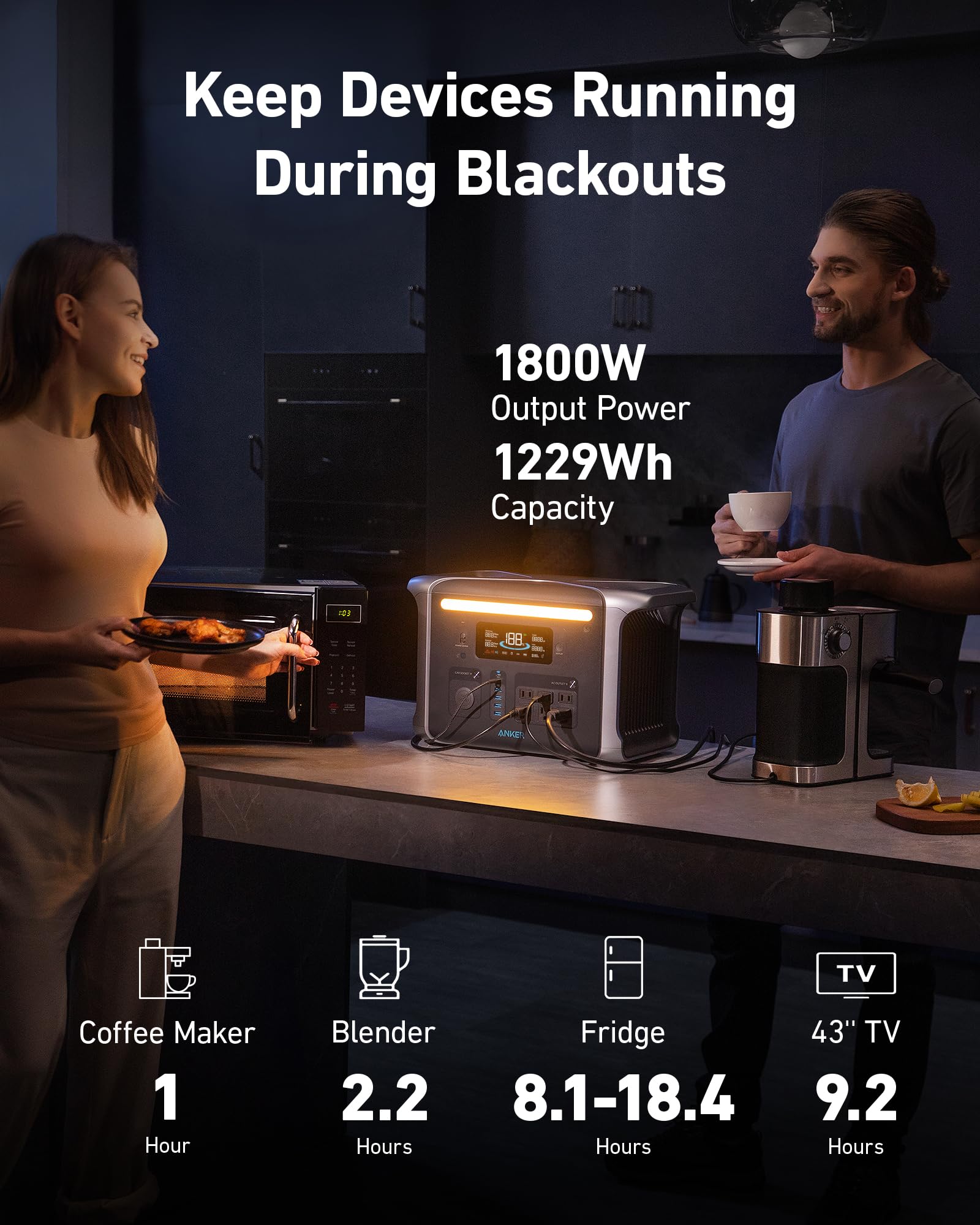 Anker SOLIX F1200 Solar Generator + 3200W Solar Panels image 1