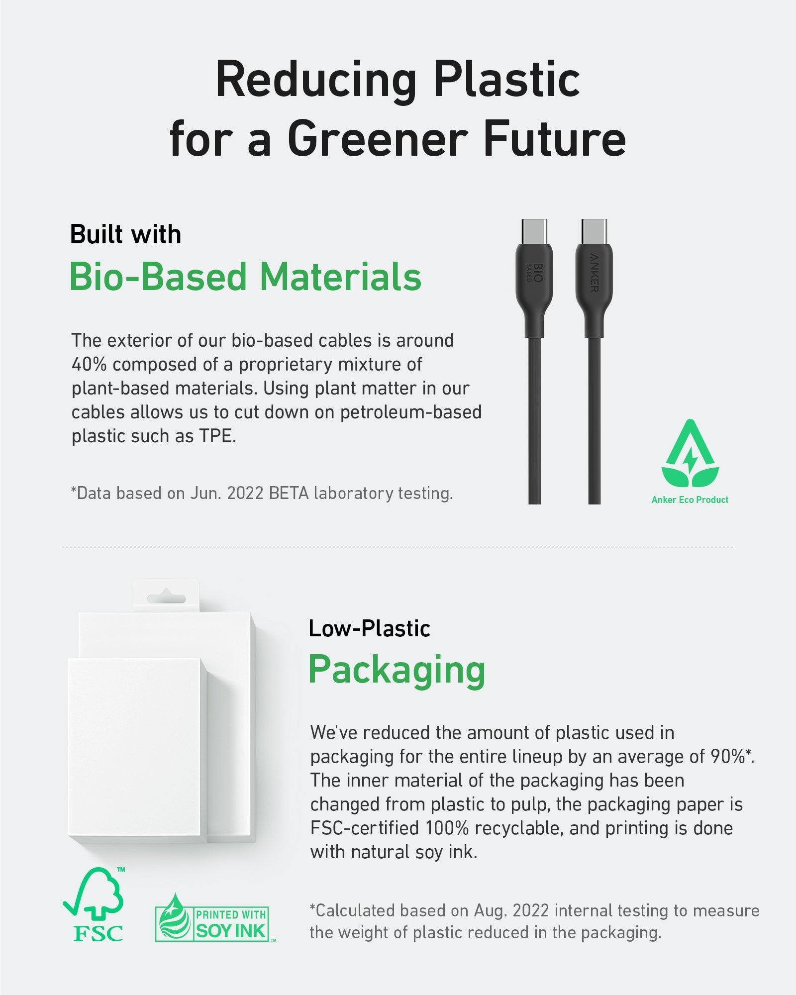 Anker 543 USB-C to USB-C Cable (Bio-Based) image 3