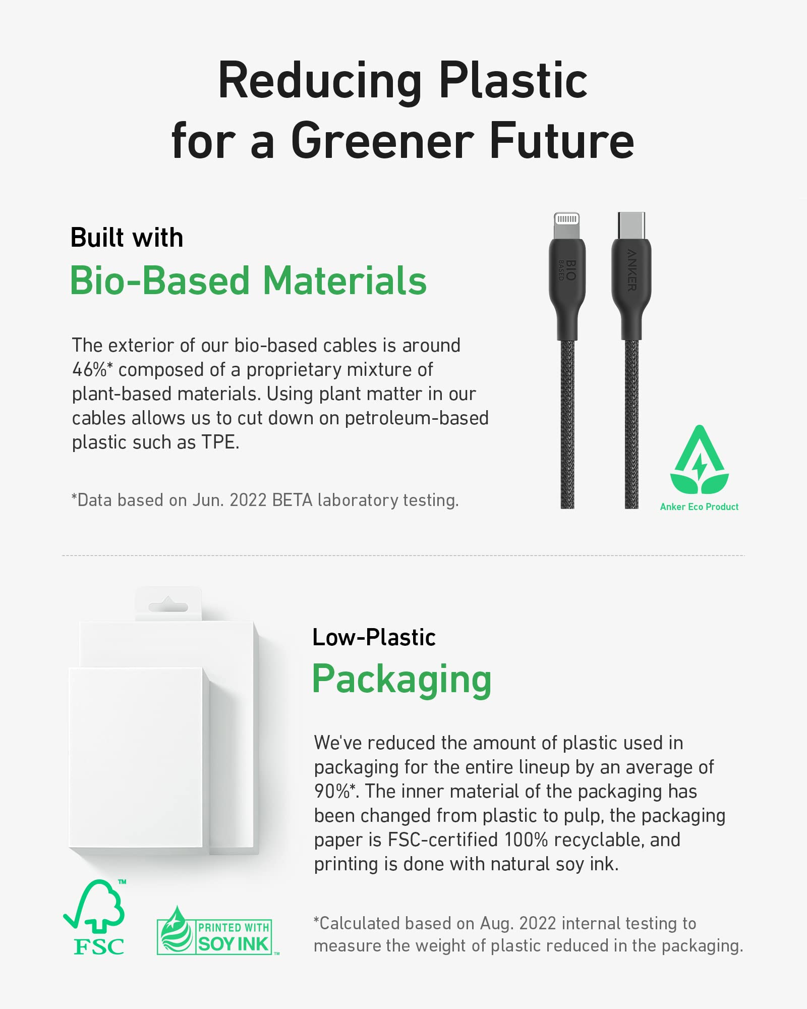 Anker 541 USB-C to Lightning Cable (Bio-Nylon) image 5