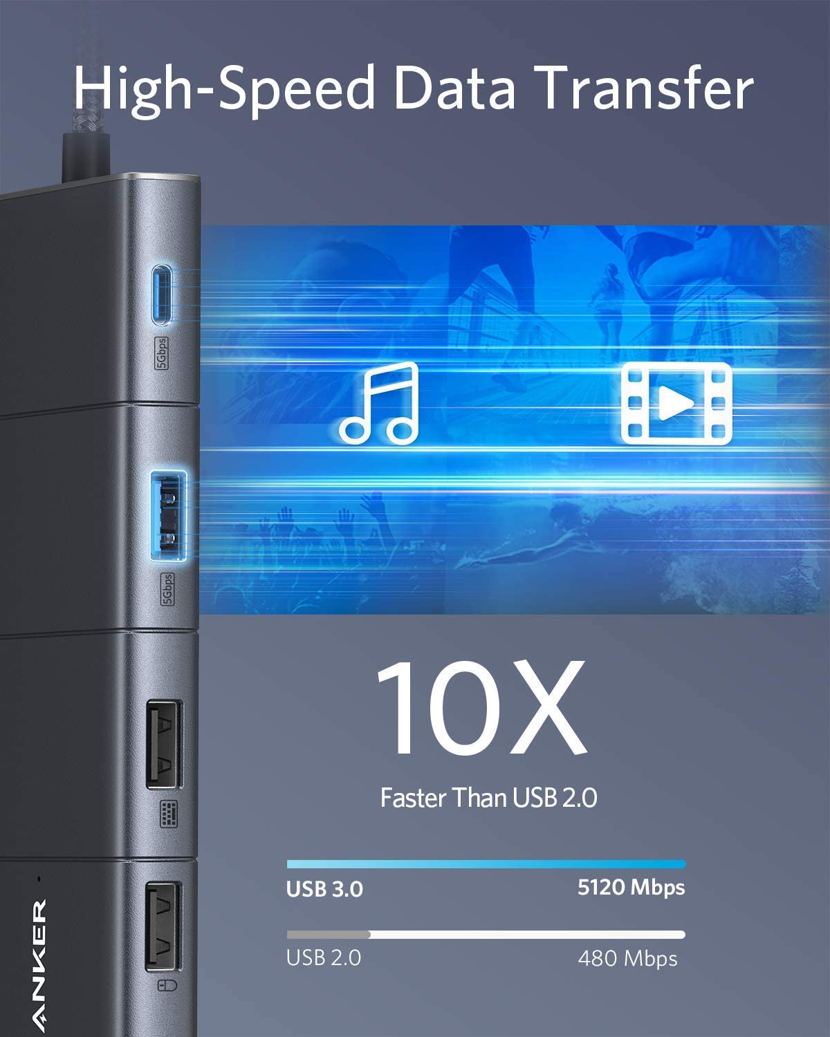 Anker 563 USB-C Hub (11-in-1) image 5