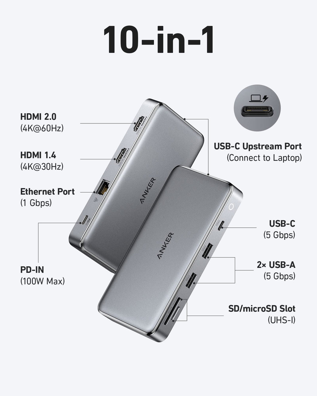 Anker 563 USB-C Hub (10-in-1, Dual 4K HDMI, For MacBook) image 1