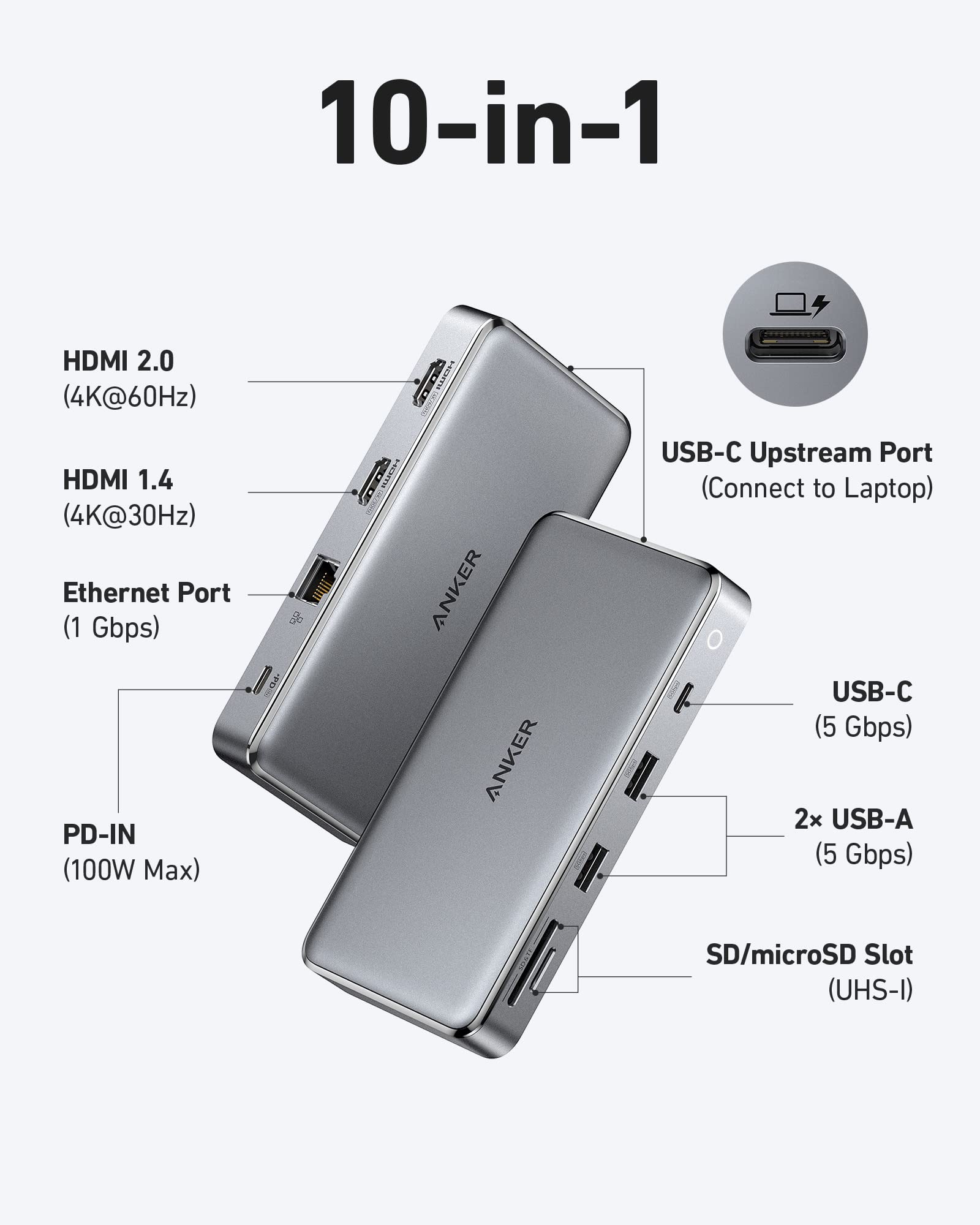 Anker 563 USB-C Hub (10-in-1, Dual 4K HDMI, For MacBook) image 1
