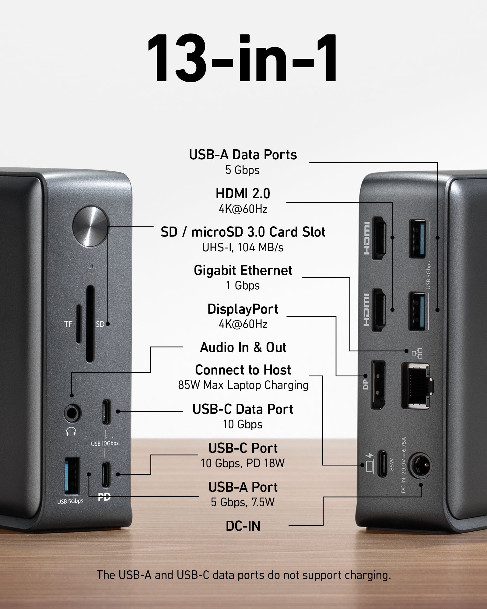 Anker 575 USB-C Docking Station (13-in-1) image 1