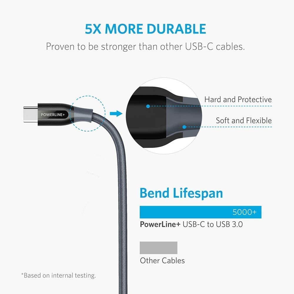 Anker Powerline+ USB C to USB 3.0 Cable (3 ft, 6 ft) image 1