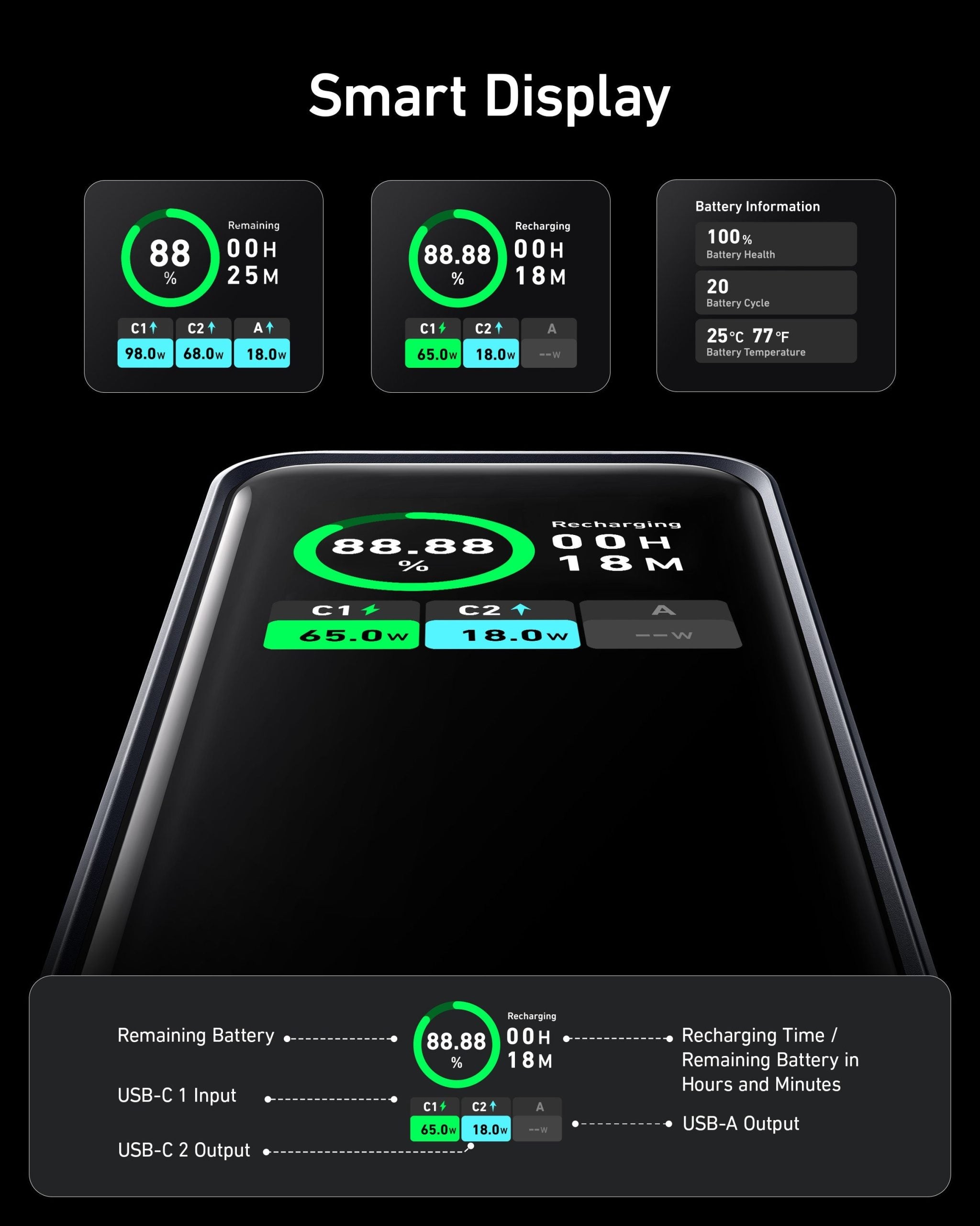Anker Prime 20,000mAh Power Bank (200W) image 5