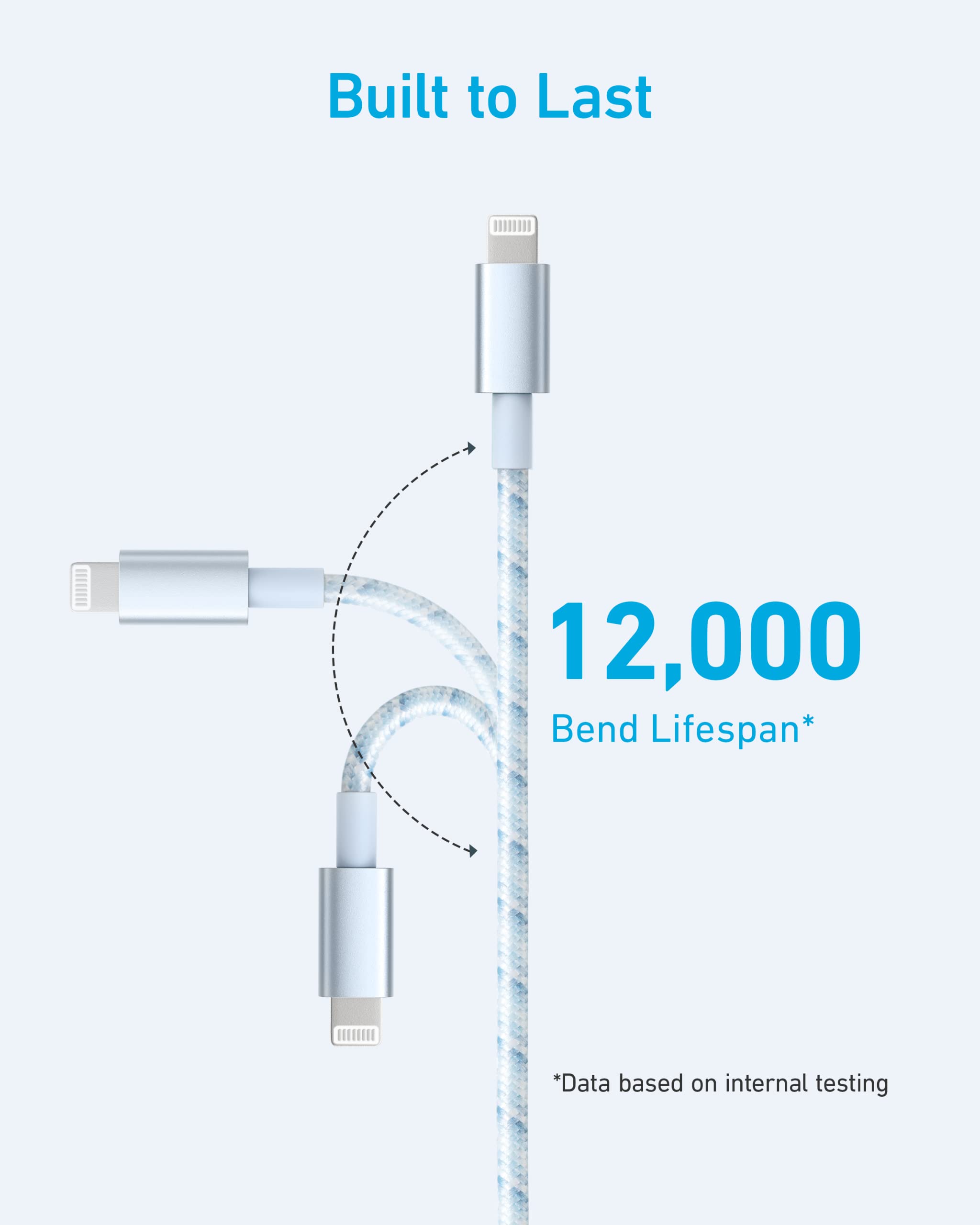 Anker 331 USB-A to Lightning Cable (Nylon) image 3