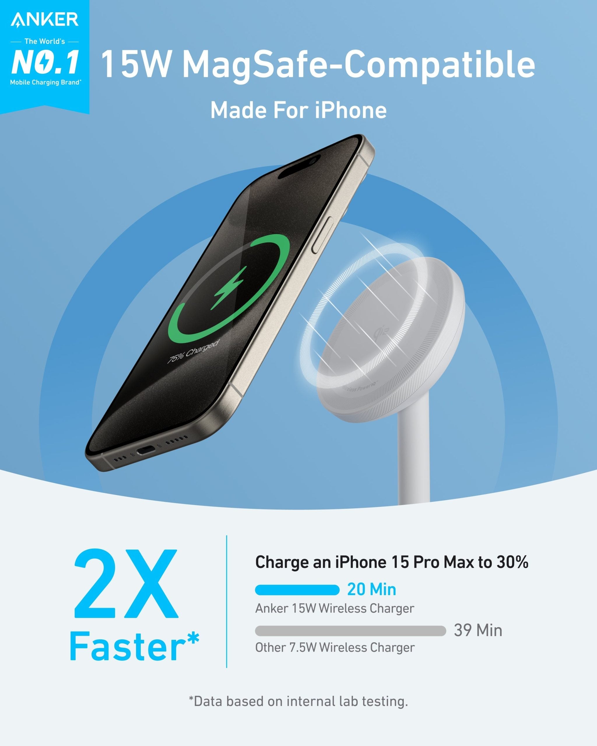 Anker MagGo Wireless Charger (Stand) image 2