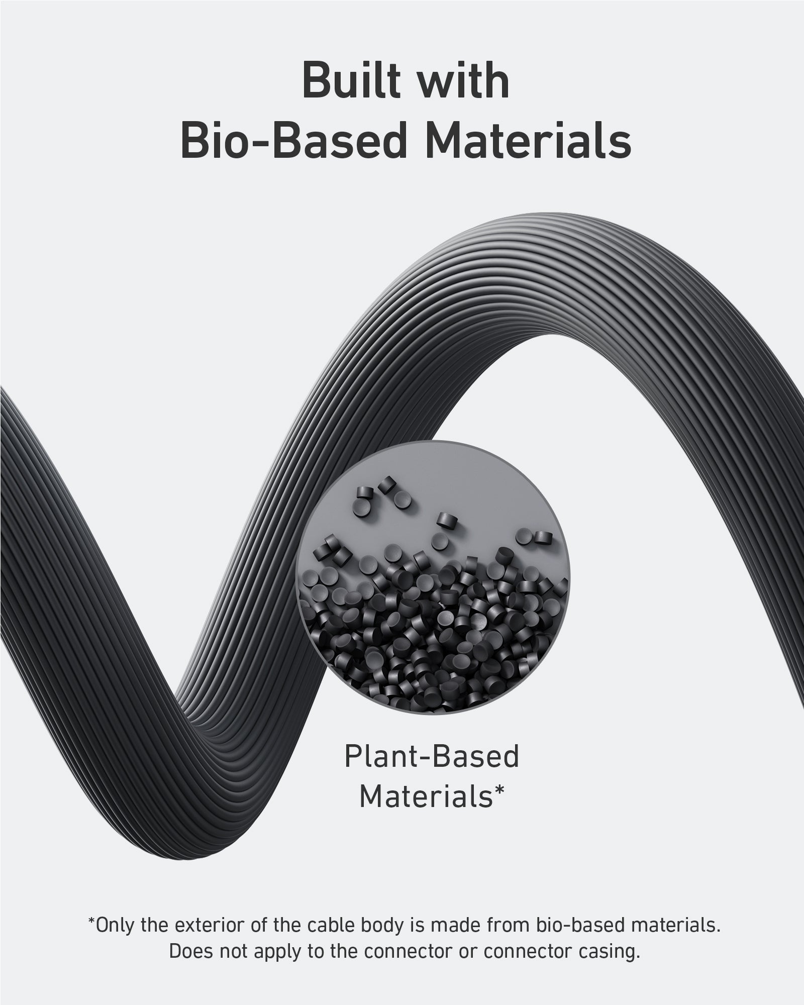 Anker 543 USB-C to USB-C Cable (Bio-Based) image 2