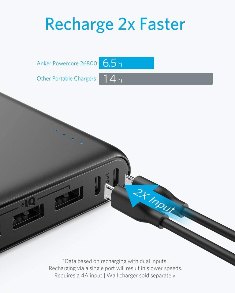 Anker 337 Power Bank (PowerCore 26K) image 4