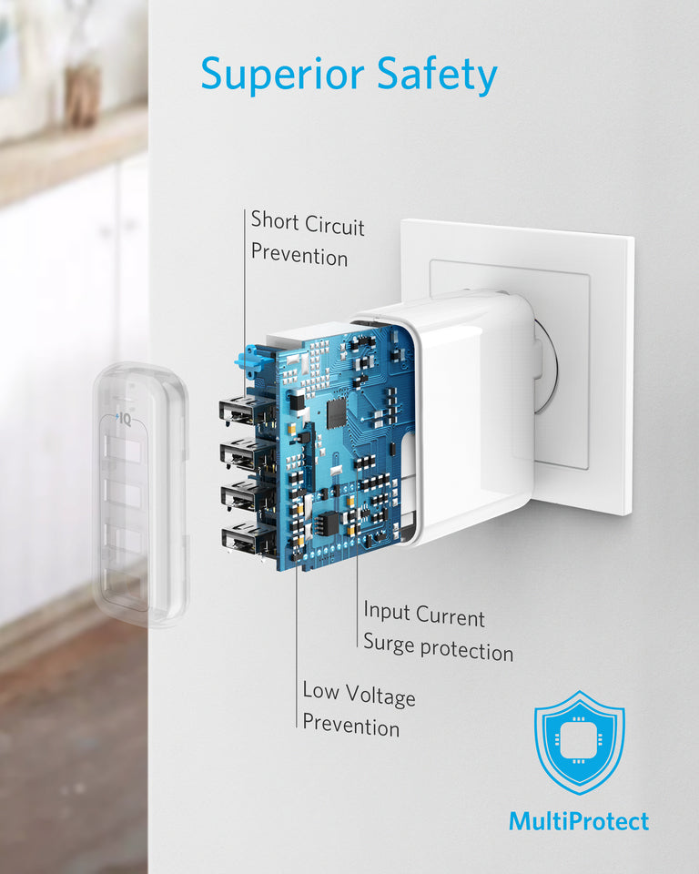 Anker 340 Charger (40W) image 3