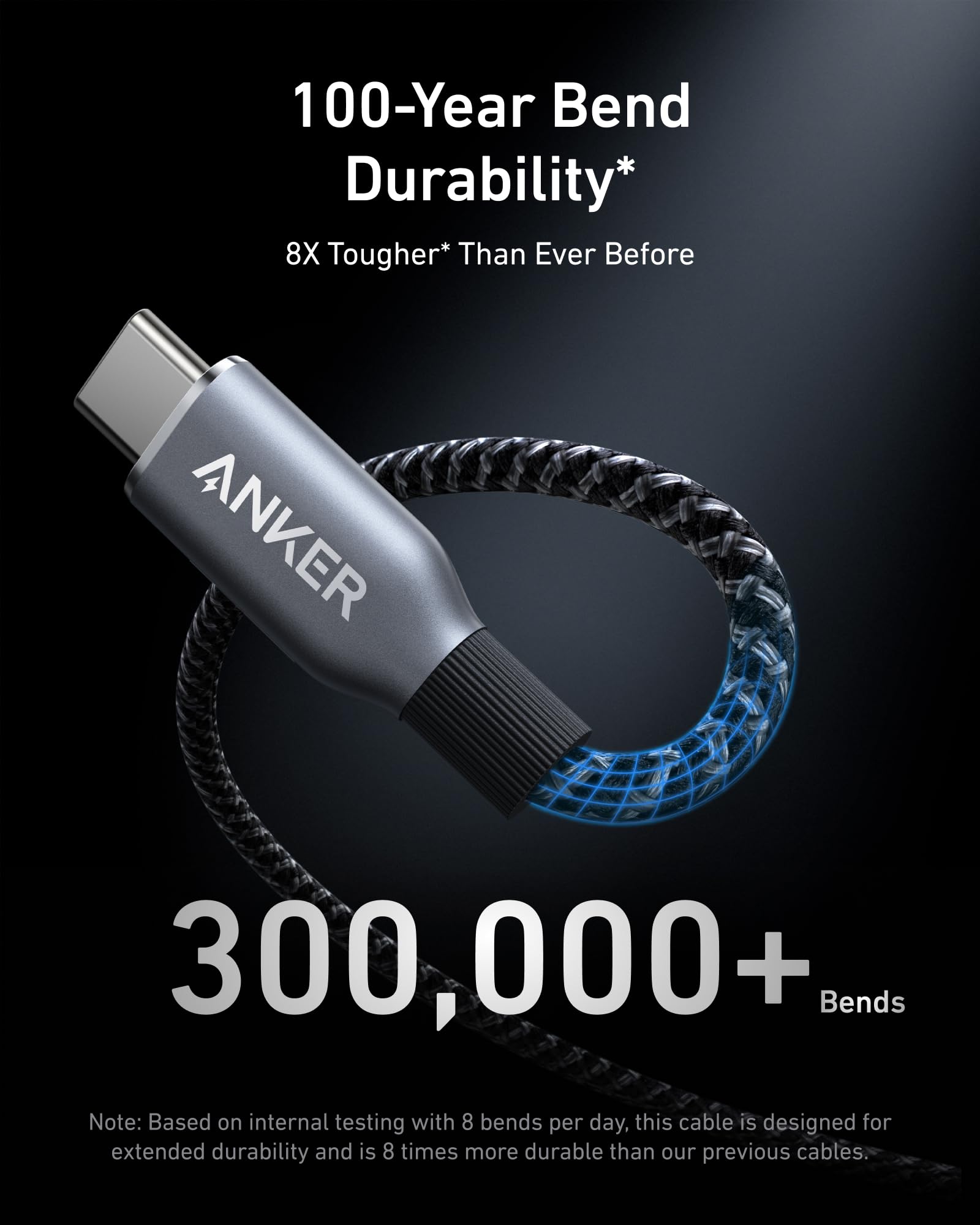 Anker Prime Charger (200W, 6 Ports, GaN)  and Anker Prime USB-C to USB-C Cable 240W image 2