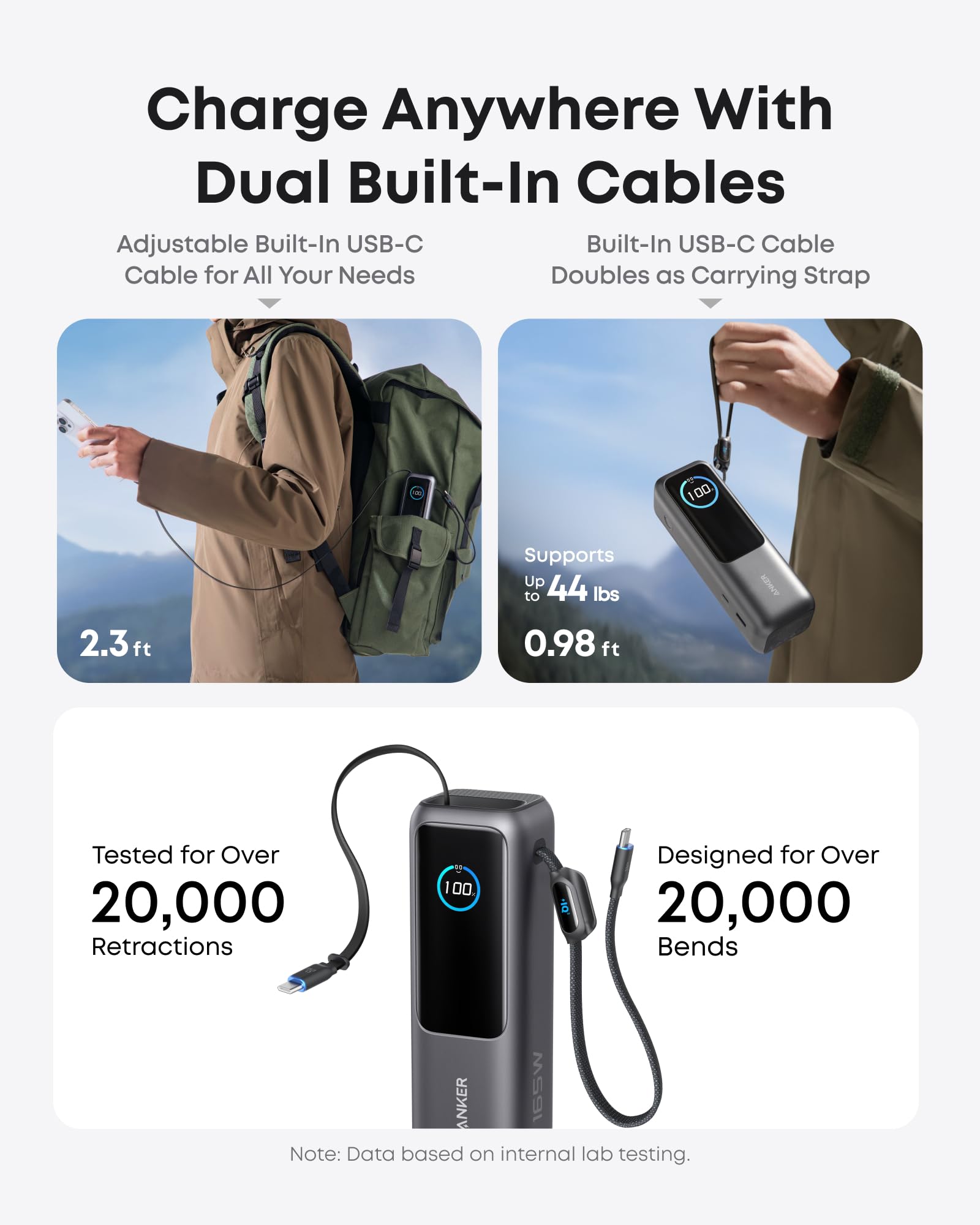 Anker Power Bank (25K, 165W, Built-In and Retractable Cables) image 2