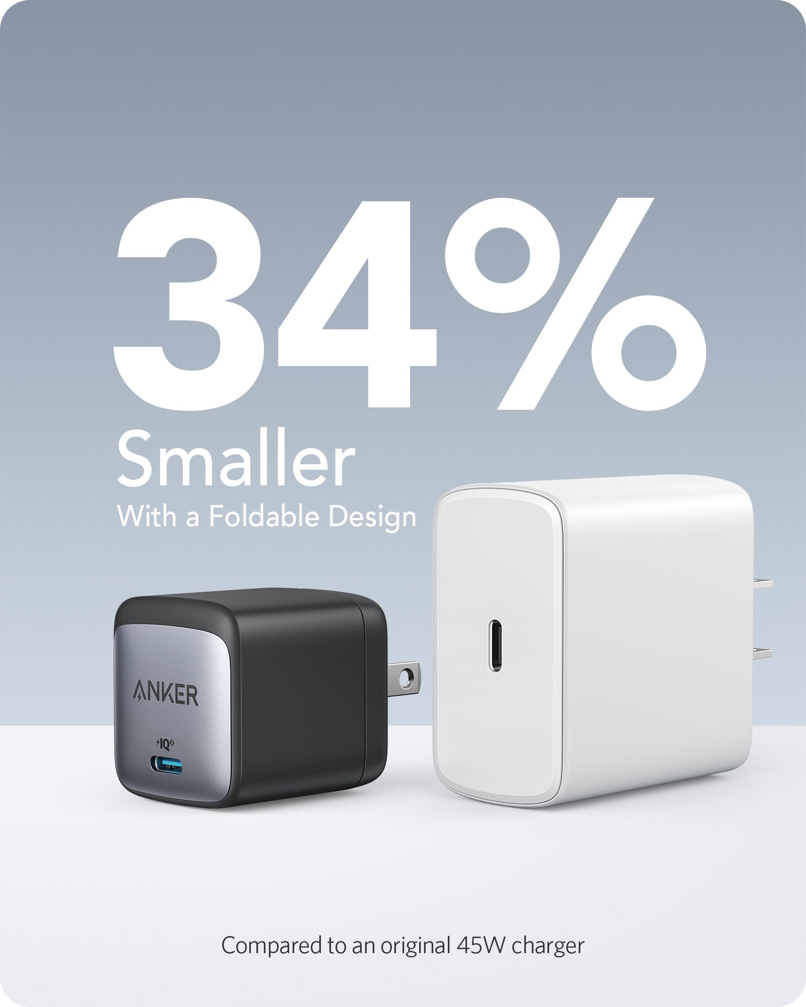 Anker 713 Charger (Nano II 45W) image 2
