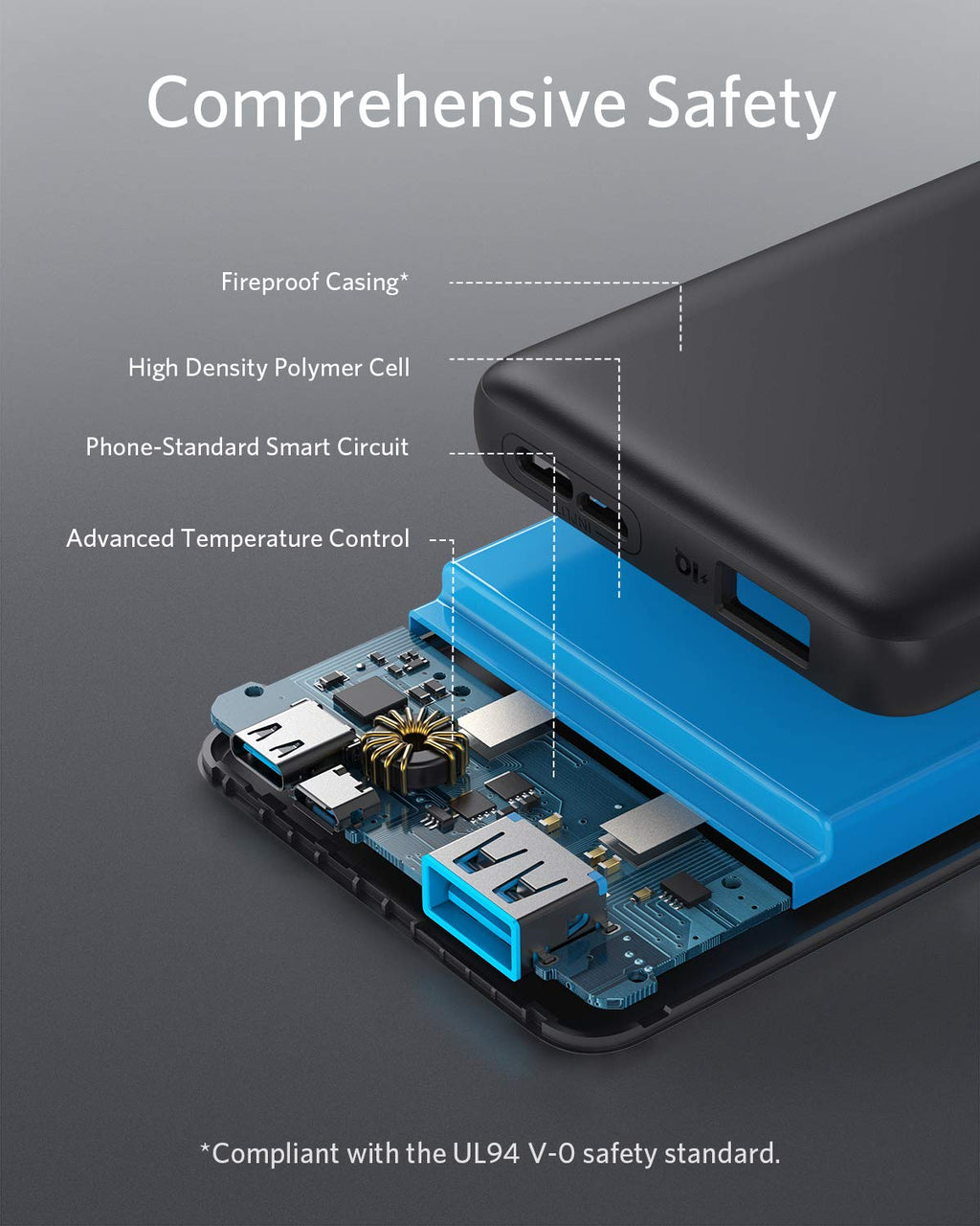 Anker 313 Power Bank (PowerCore 10K) image 2
