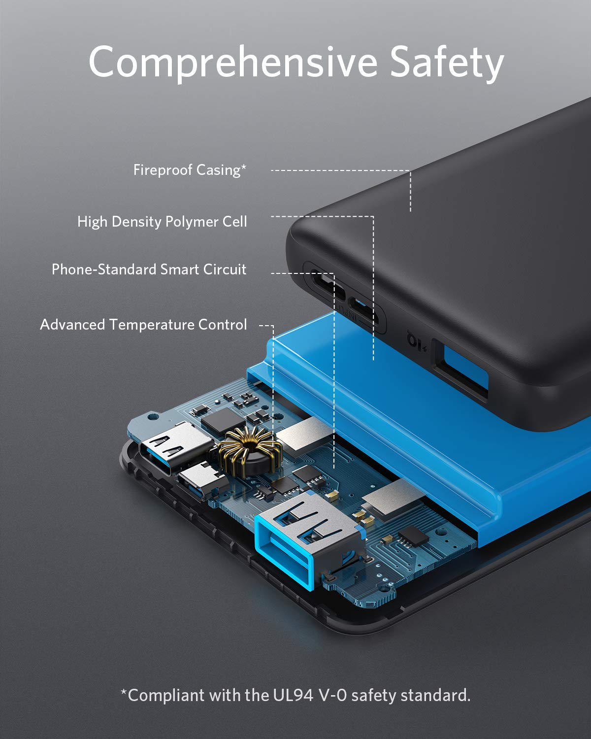 Anker 313 Power Bank (PowerCore 10K) image 2